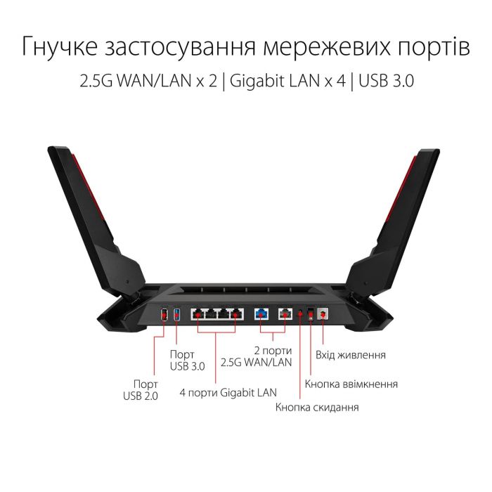 Маршрутизатор ASUS GT-AX6000  4xGE LAN 1x2.5GE LAN 1x2.5GE WAN 1xUSB 3.1 1xUSB 2.0 MU-MIMO OFDMA MESH