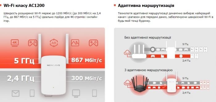 Повторювач Wi-Fi сигналу MERCUSYS ME30 AC1200 1хFE LAN ext. ant x2