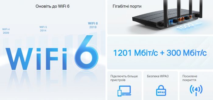 Маршрутизатор TP-LINK ARCHER AX12 AX1500 3xGE LAN 1xGE WAN MU-MIMO OFDMA