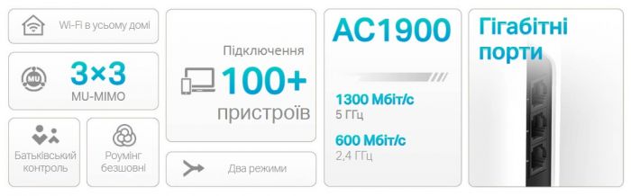 Маршрутизатор TP-LINK DECO S7 2PK AC1900 3xGE LAN/WAN MU-MIMO MESH