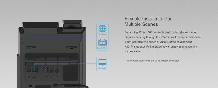 SIP-телефон Fanvil X301P Entry Level