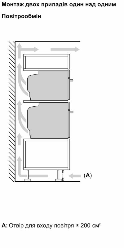 Духова шафа Bosch електрична, 71L, A+, дисплей, конвекція, пара, чорний