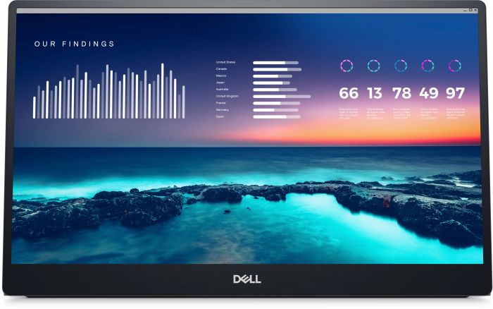 Монітор портативний DELL 14" P1424H 2xUSB-C, IPS