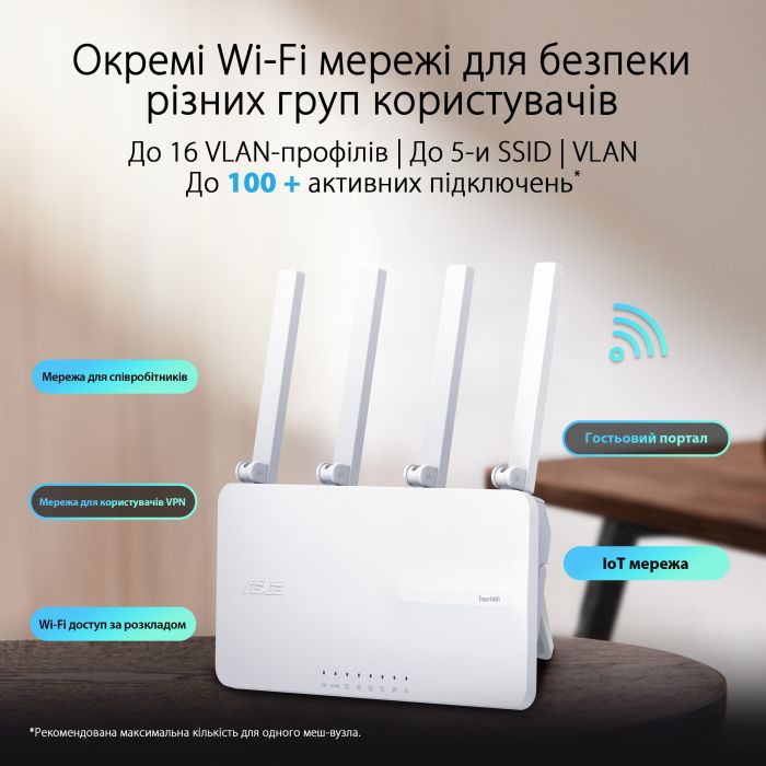 Маршрутизатор ASUS ExpertWIFI EBR63 AX3000 4xGE LAN 1xGE WAN 1xUSB3.2 1xUSB2.0 MU-MIMO OFDMA MESH