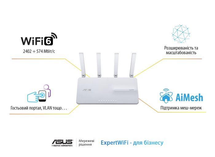 Маршрутизатор ASUS ExpertWIFI EBR63 AX3000 4xGE LAN 1xGE WAN 1xUSB3.2 1xUSB2.0 MU-MIMO OFDMA MESH