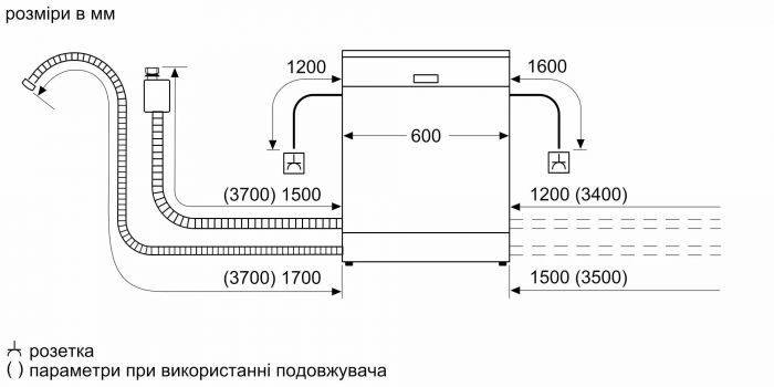 Посудомийна машина Bosch вбудовувана, 13компл., A++, 60см, дисплей, 3й кошик, білий