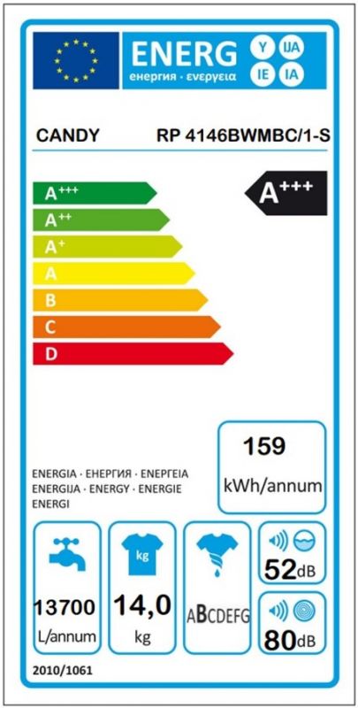 Пральна машина Candy фронтальна, 15кг, 1400, A, 67см, дисплей, пара, інвертор, білий