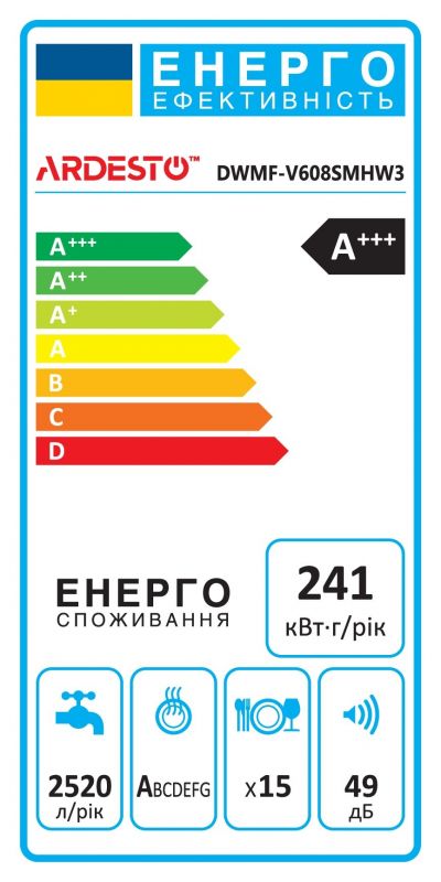 Посудомийна машина ARDESTO, 15компл., А++, 60см, дисплей, 3й кошик, гігієн.обробка, білий