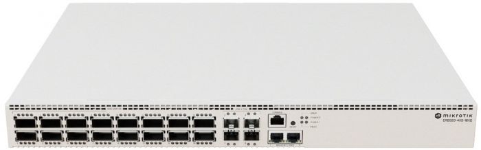 Комутатор MikroTik Cloud Router Switch CRS520-4XS-16XQ-RM