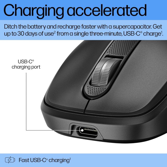 Миша HP 510 Ultra-Fast Rechargeable, USB-A/WL, чорний