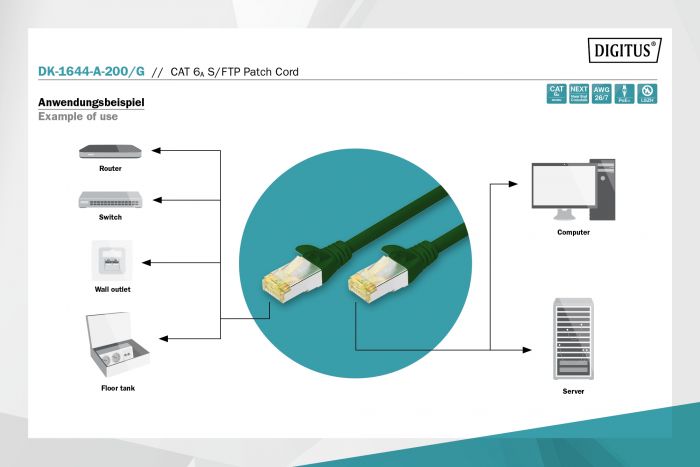 Патч-корд DIGITUS CAT 6а SF-UTP, 20м, AWG 26/7, Cu, LSZH, зелений