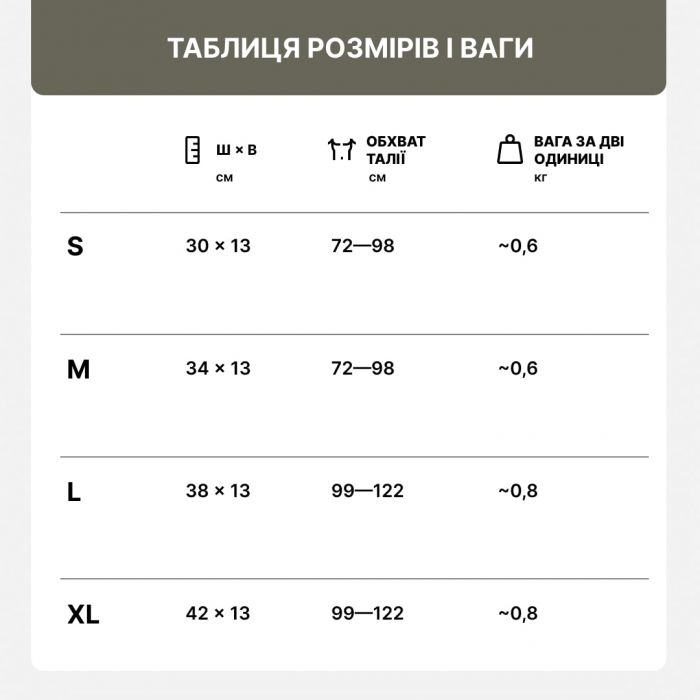 М'який балістичний захист у камербанд плитоноски Тип 1, 140x310 мм, ДСТУ 2