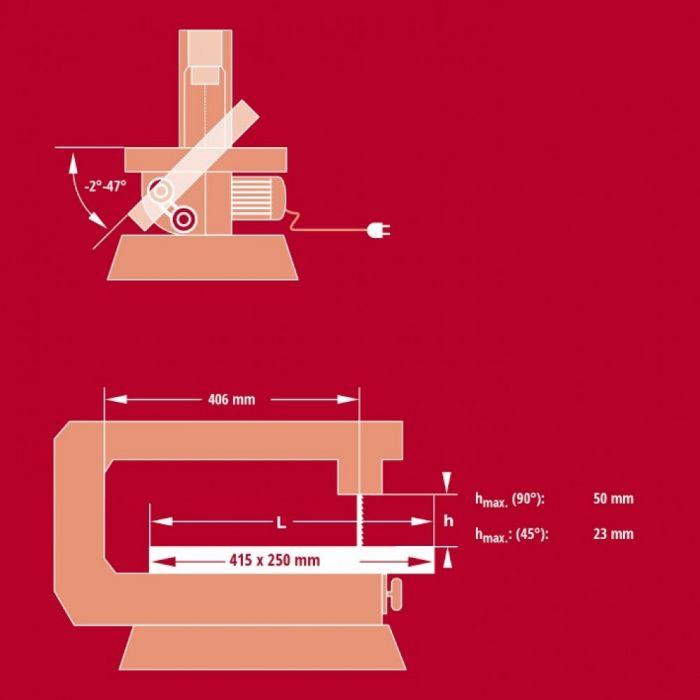 Пила-лобзик Einhell TC-SS 406 E 120В, 400-1600об/хв виліт 40 мм 8.9кг