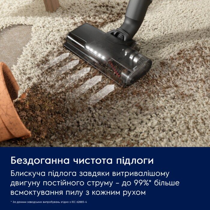 Пилосос Electrolux безпровідний, конт пил -0.5л, автон. робота до 50хв, вага-2.49кг, НЕРА12, 2 насадки, зелений