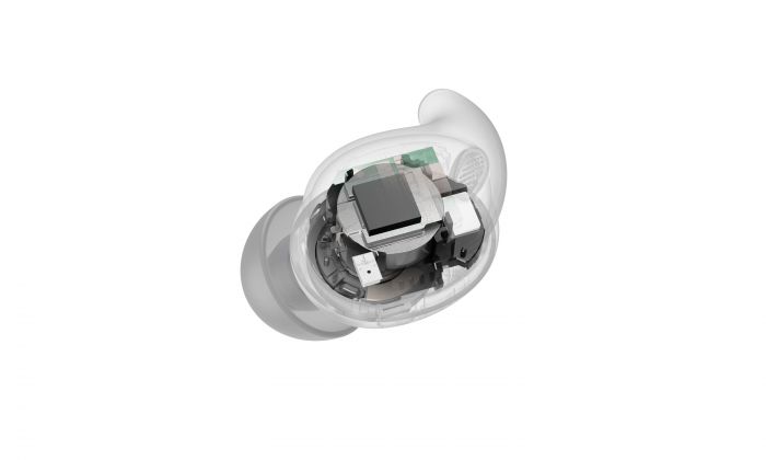 Навушники TWS Sony LinkBuds Fit BT 5.3, ANC, IPX4, SBC, AAC, LDAC, LC3, Mic, Білий
