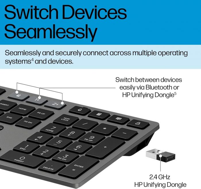 Клавіатура мембранна HP 720 Multi-Device Rechargeable, 109key, WL/BT, EN/UK, чорний