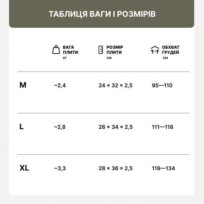 Керамічна плита Українська Броня SA3+, тип Stand Alone, клас захисту ДСТУ 4, розмір L