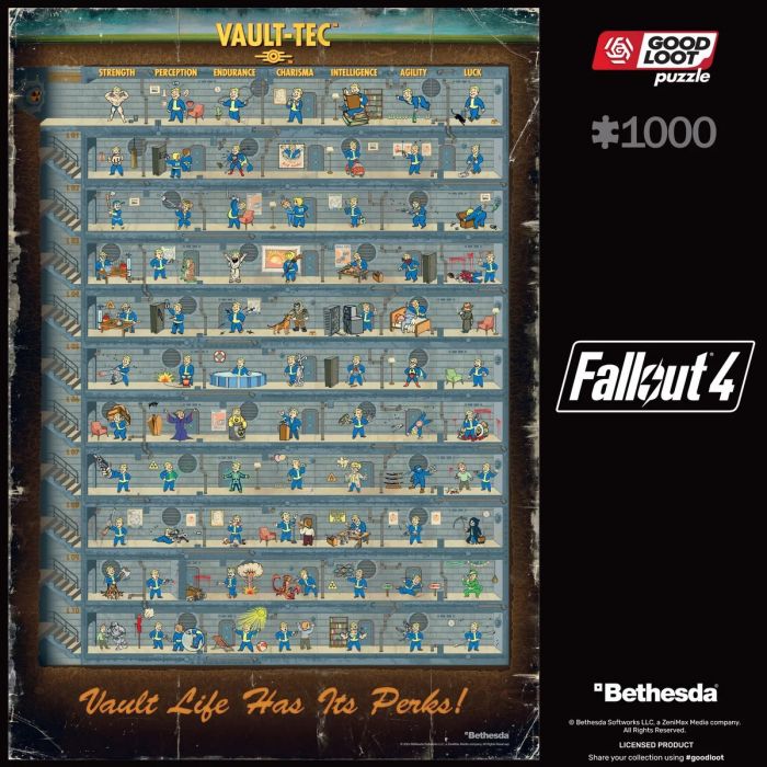 Пазл GoodLoot Fallout 4 Perk Poster Puzzles 1000 ел.