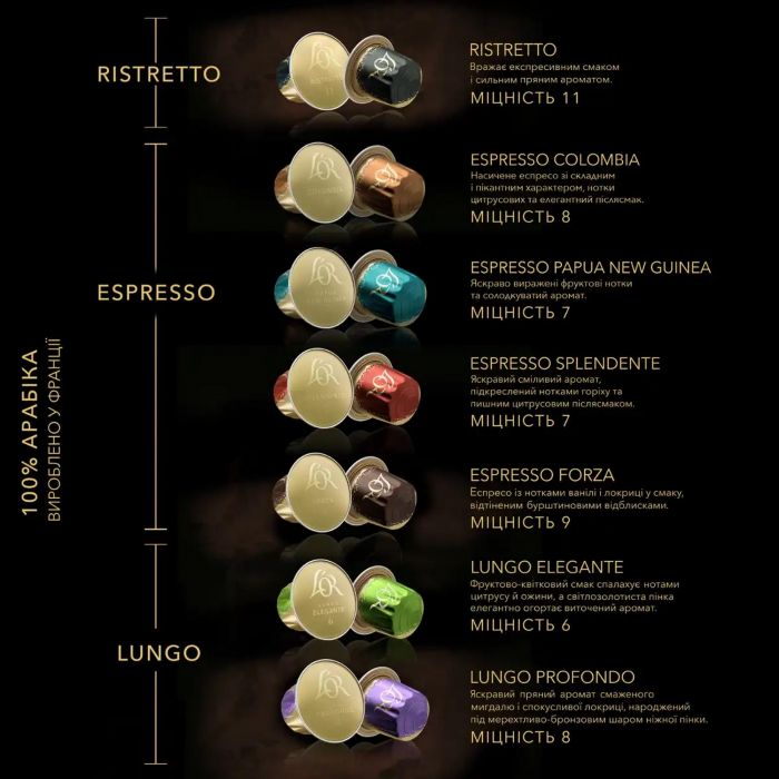Кава L`OR капсули, Espresso Splendente, арабіка, 10шт, Nespresso
