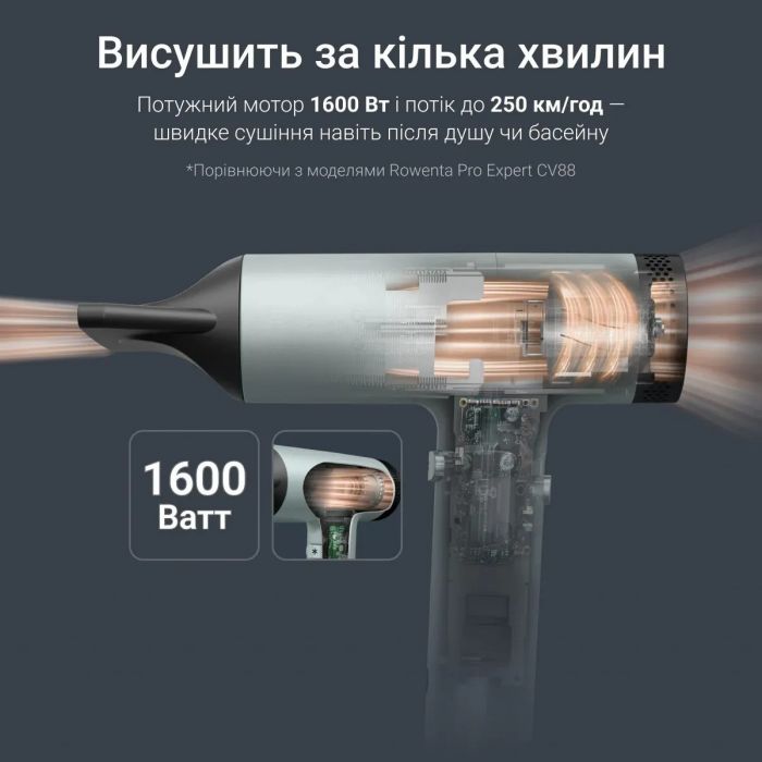 Фен Rowenta Tiny, 1600Вт, 3 режими, дифузор, іоніз-я, хол. обдув, зелено-чорний