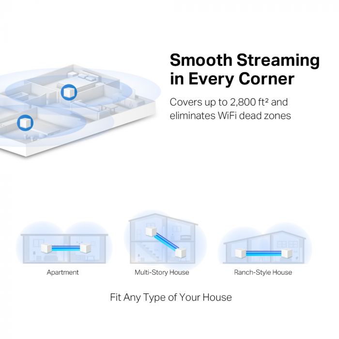 Система WiFi-Mesh MERCUSYS Halo H30 AC1200, 2xFE LAN/WAN, 2мод