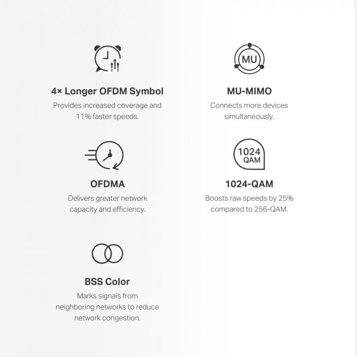 Система WiFi-Mesh MERCUSYS Halo H60X AX1500, 3xGE LAN/WAN, 3мод