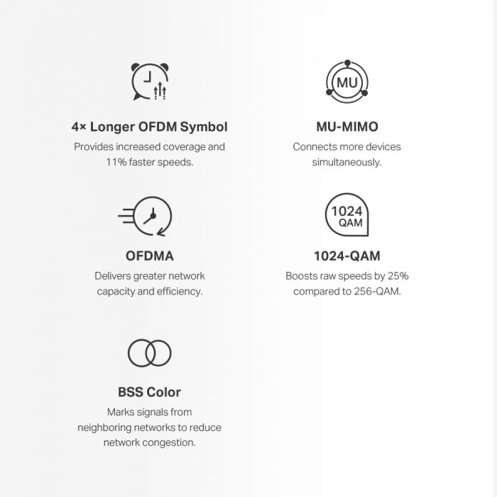 Система WiFi-Mesh MERCUSYS Halo H60X AX1500, 3xGE LAN/WAN, 2мод
