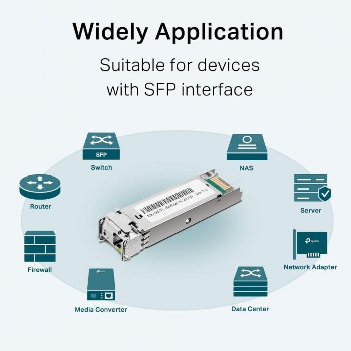Трансивер SFP TP-LINK SM321A 1x1000BaseBX, SM, WDM, 10km LC