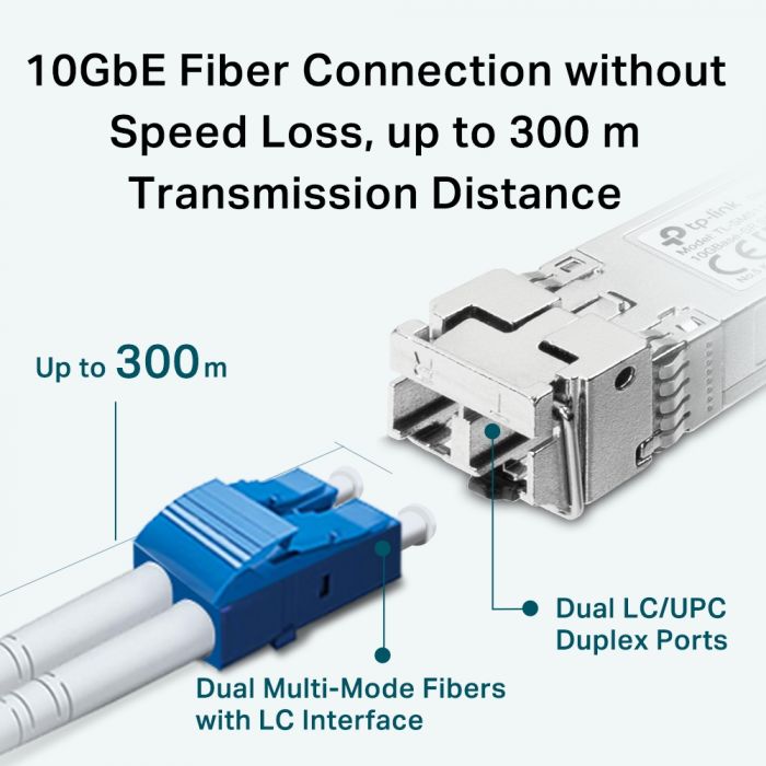 Трансивер SFP+ TP-LINK SM5110-SR 10GBase-SR, MM, 300m, LC