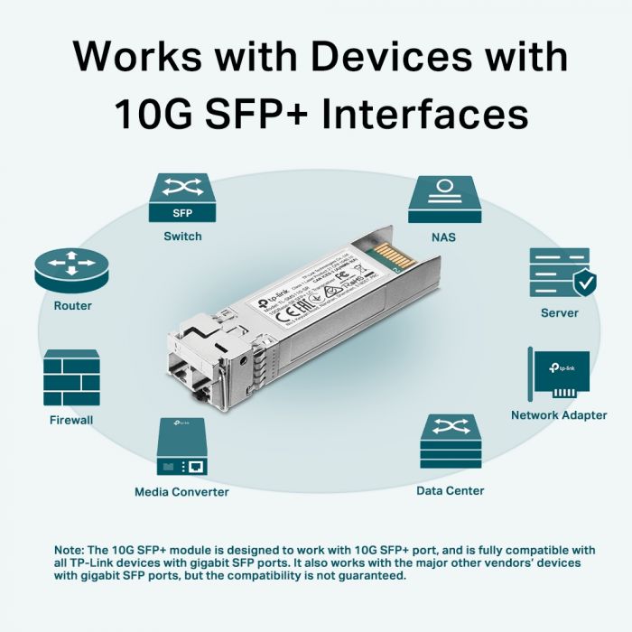 Трансивер SFP+ TP-LINK SM5110-SR 10GBase-SR, MM, 300m, LC