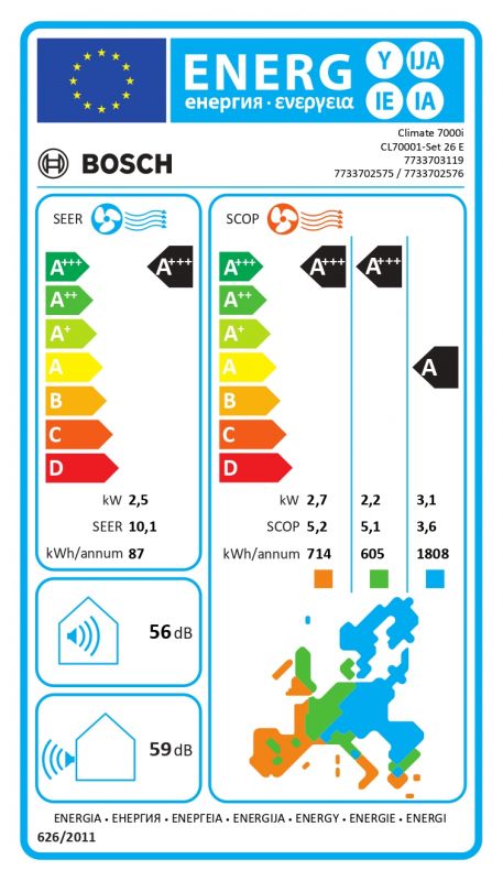 Кондиціонер Bosch Climate 7000i 25м2 інвертор 9000BTU 2.6кВт A+++/A+++ -30°С Wi-Fi R32 білий Кондиціонер Bosch Climate 7000i 25м2 інвертор 9000BTU 2.6кВт A+++/A+++ -30°С Wi-Fi R32 білий