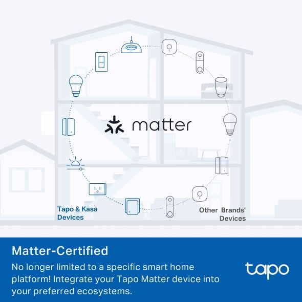 Розумна розетка компактна TP-LINK Tapo P110M N300 BT 16A