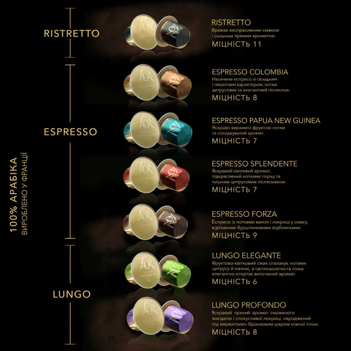 Кава L`OR капсули, Espresso Forza, арабіка, 10шт, Nespresso