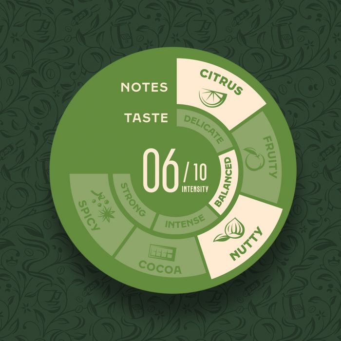 Кава Jacobs зерна, 1000г, South America Blend, арабіка