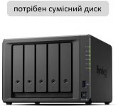 Мережеве сховище NAS Synology DS1525+