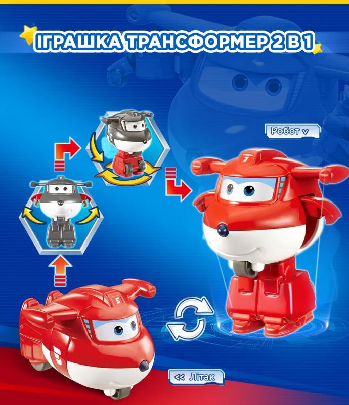 Ігрова фігурка-трансформер Super Wings Transform-a-Bots Джетт (Jett)