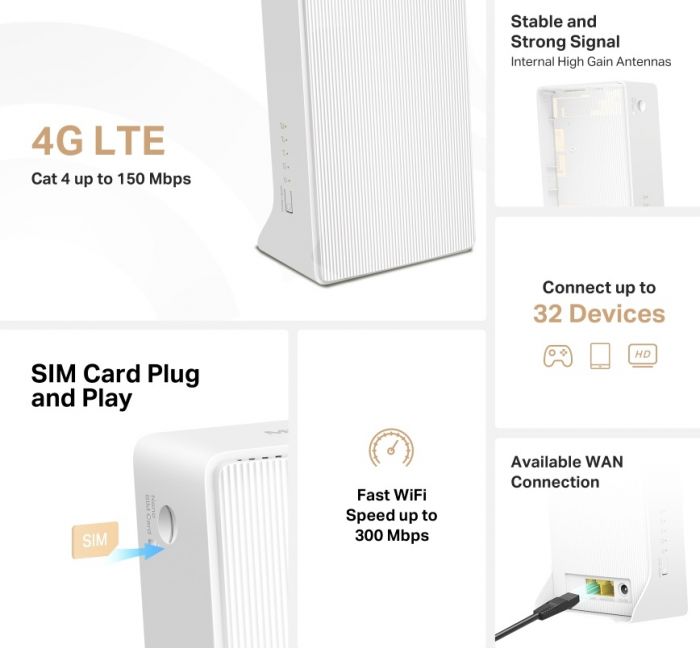 Маршрутизатор MERCUSYS MB112-4G N300, 4G/LTE, 1xFE LAN, 1xFE WAN