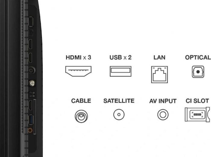 Телевізор 43" TCL QLED 4K 60Hz Smart Google TV Titan
