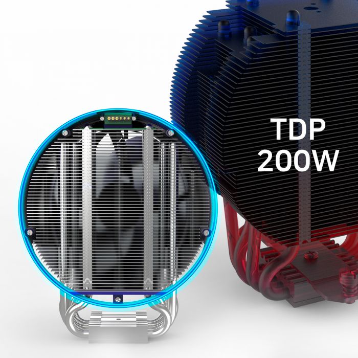 Процесорний кулер Zalman ZET5, ARGB LGA 1851, 1700, 1200, 115x, AM5, AM4,  4pin PWM, 3pin+5VARGB, TDP200W, білий