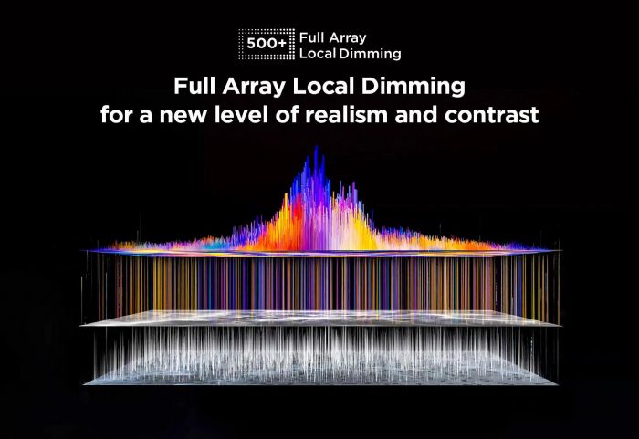 Телевізор 98" TCL MiniLED 4K 144Hz Smart Google TV Titan ONKYO sound