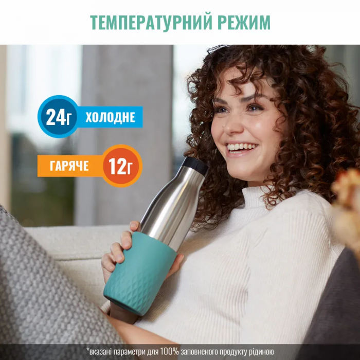Термопляшка Tefal Bludrop soft touch, 700мл, нержавіюча сталь, зелений