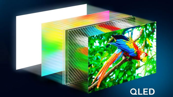 Телевізор 50" Philips QLED 4K 60Hz Smart Titan OS Black