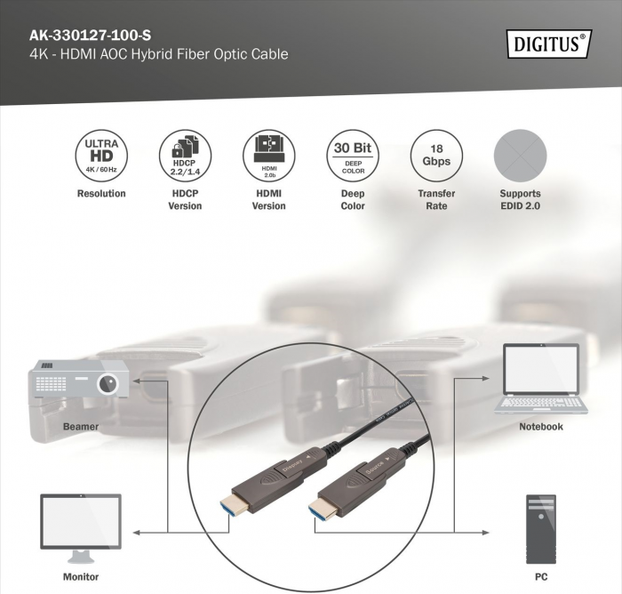 Кабель DIGITUS HDMI (M/M), 4K, AOC, 10м, чорний