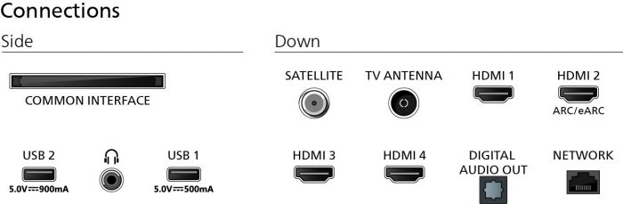 Телевізор 65" Philips QLED 4K 144Hz Smart Titan OS Black Ambilight