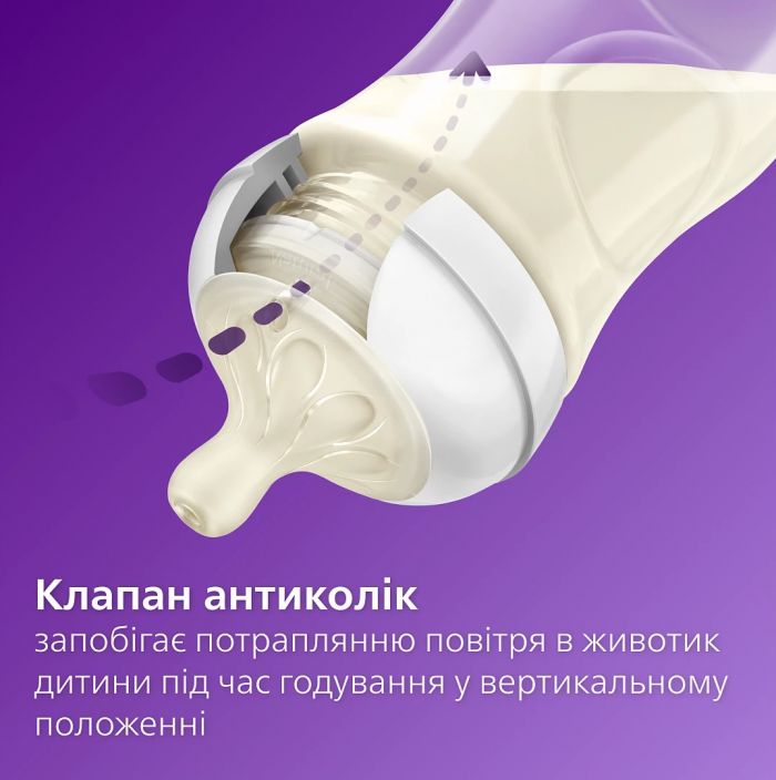 Соска Avent Natural 1міс+, Природний Потік, 2 шт Повільний Потік