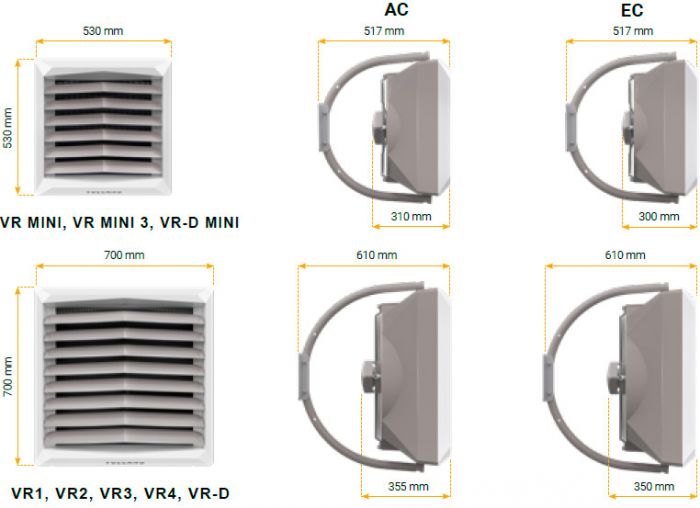 Водяний нагрівач Volcano VR2 двигун змінного струму AC, 8-50 кВт, 4850 м3/год