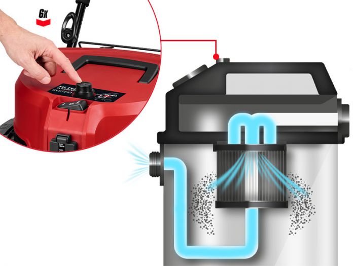 Пилосос професійний Einhell TE-VC 5090 SACL 1300Вт 230мБар 50л 13кг