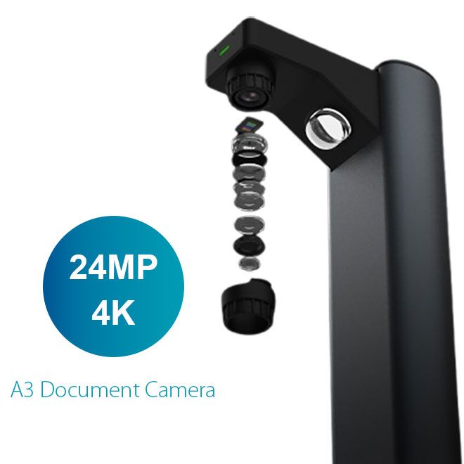 Документ-сканер А3 Iriscan Desk 7 Business Документ-сканер А3 Iriscan Desk 7 Business