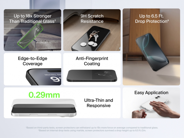 Захисне скло Belkin для iPhone Air Screen Protector (1 Pack)