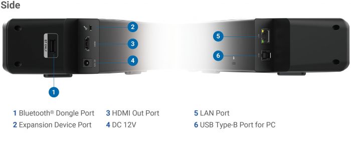Система відеоконференцзв'язку AVer VB150, 5x Zoom, 4K, 3 х Uni-mic, радіус дії 5 м, динамік 6 Вт, чорний